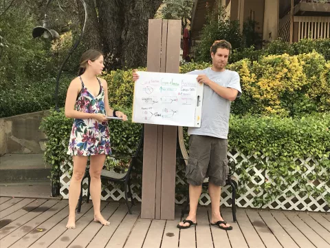 Kampmann Lab Retreat 2018