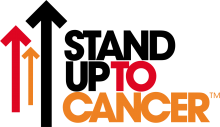 Martin Kampmann Stand Up To Cancer